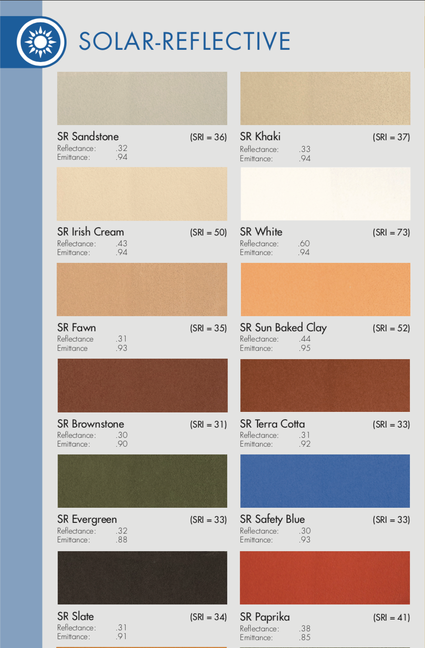 Colorants - Solar Reflective (Part C) 1 Pint — Atlantic Green Supply